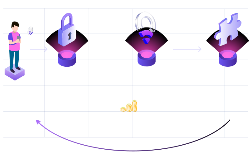 Token Matching for Growth